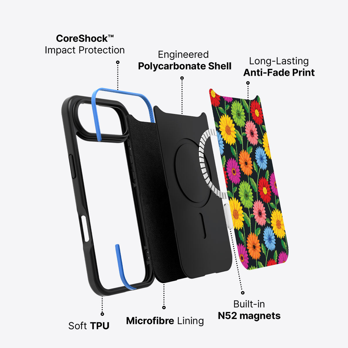 Gerbera Bloom - iPhone 17 Air Case #case type_core (magsafe)