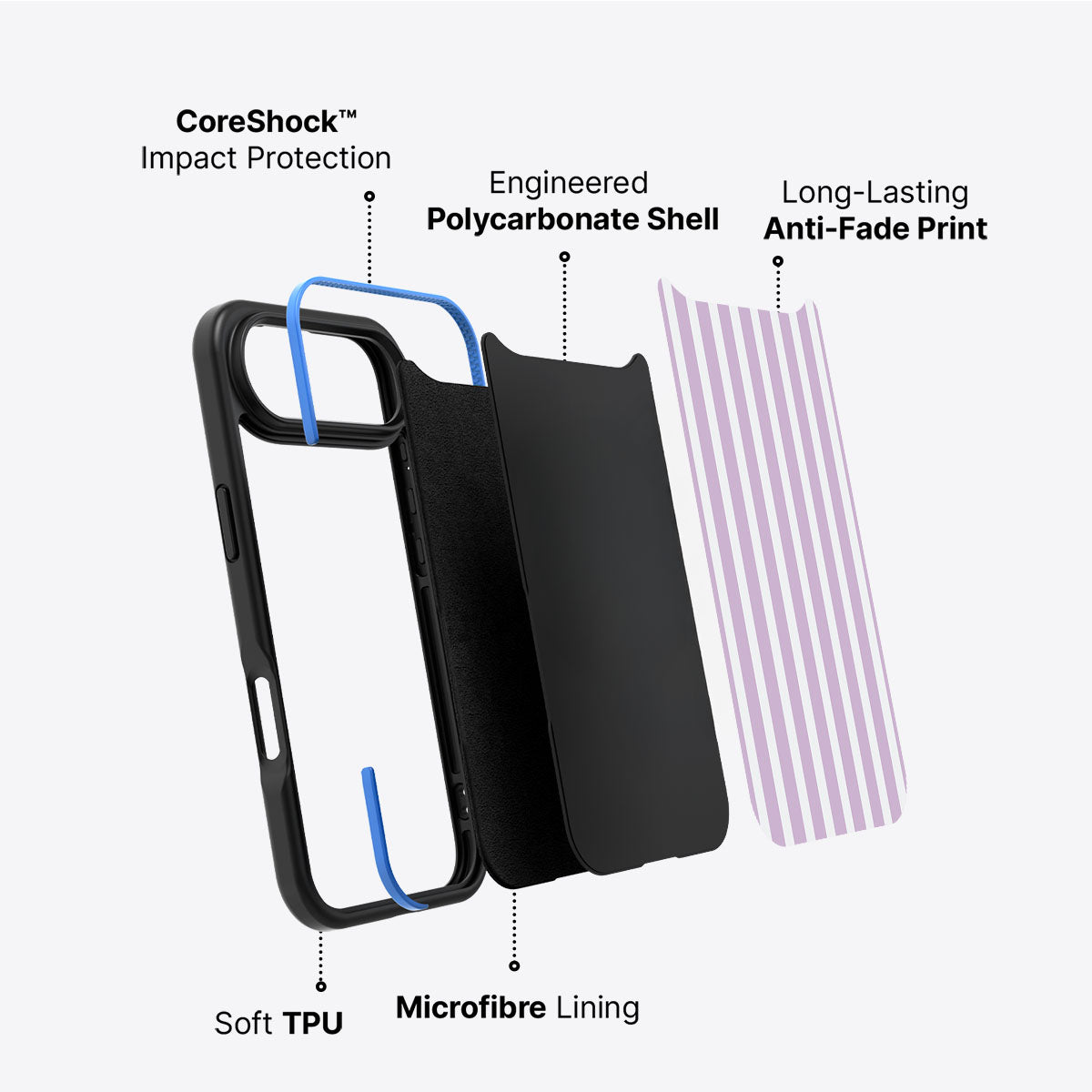 Lavender Farms - iPhone 17 Air Case #case type_core (non magsafe)