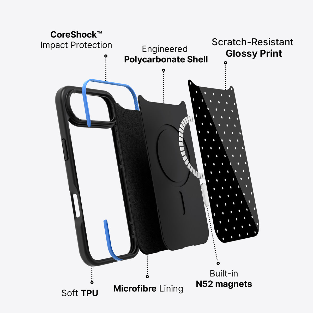 iPhone Air case construction – Midnight Confetti phone case