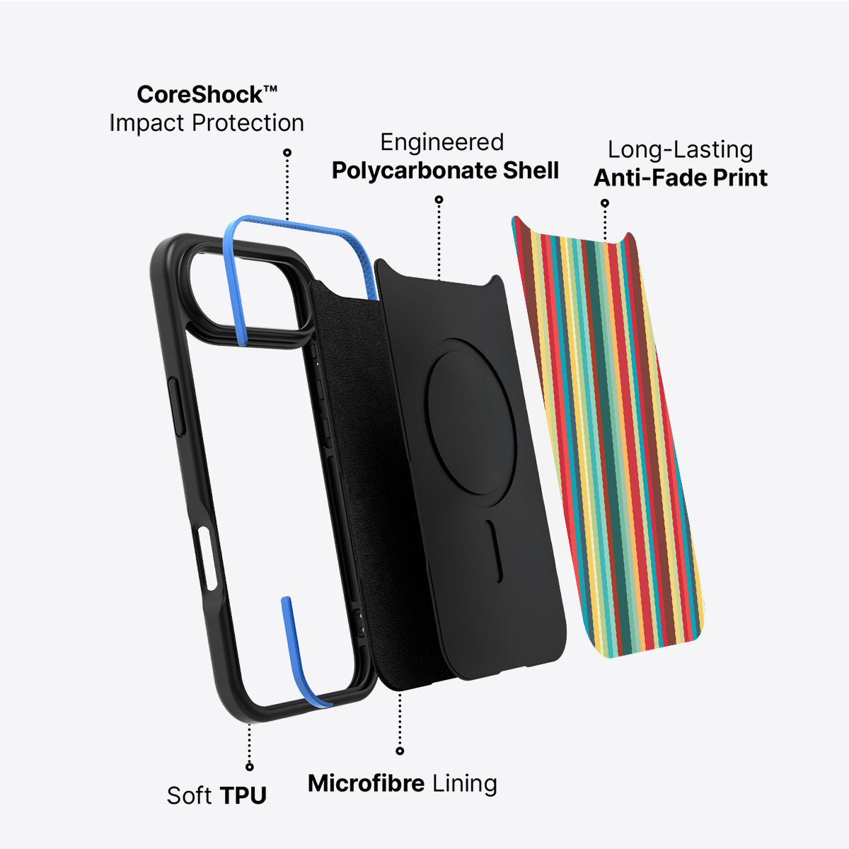 Retro Stripes - iPhone 17 Air Case #case type_core (non magsafe)