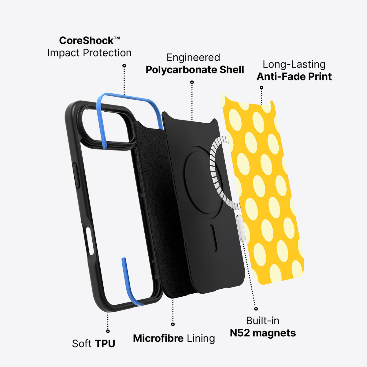 Sunny Dots - iPhone 17 Air Case #case type_core (magsafe)