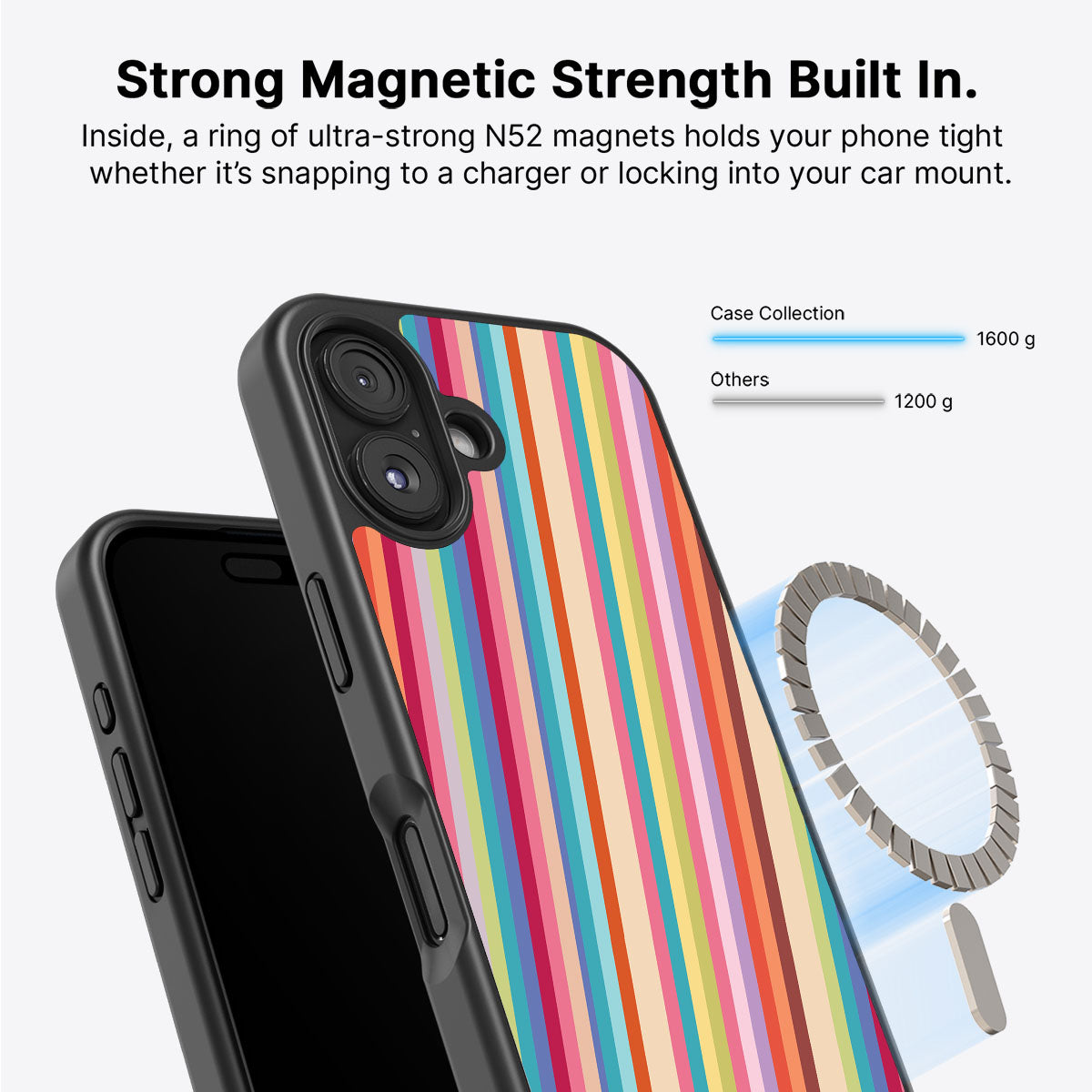 Candy Stripe - iPhone 17 Case #case type_core (magsafe)