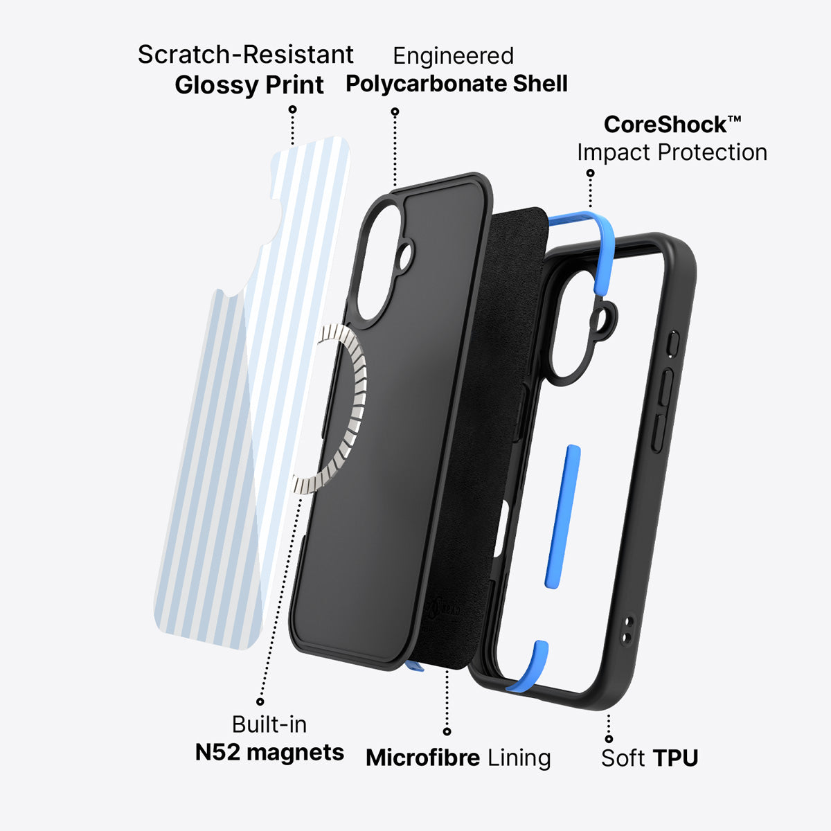 iPhone 17 case construction – Riviera phone case