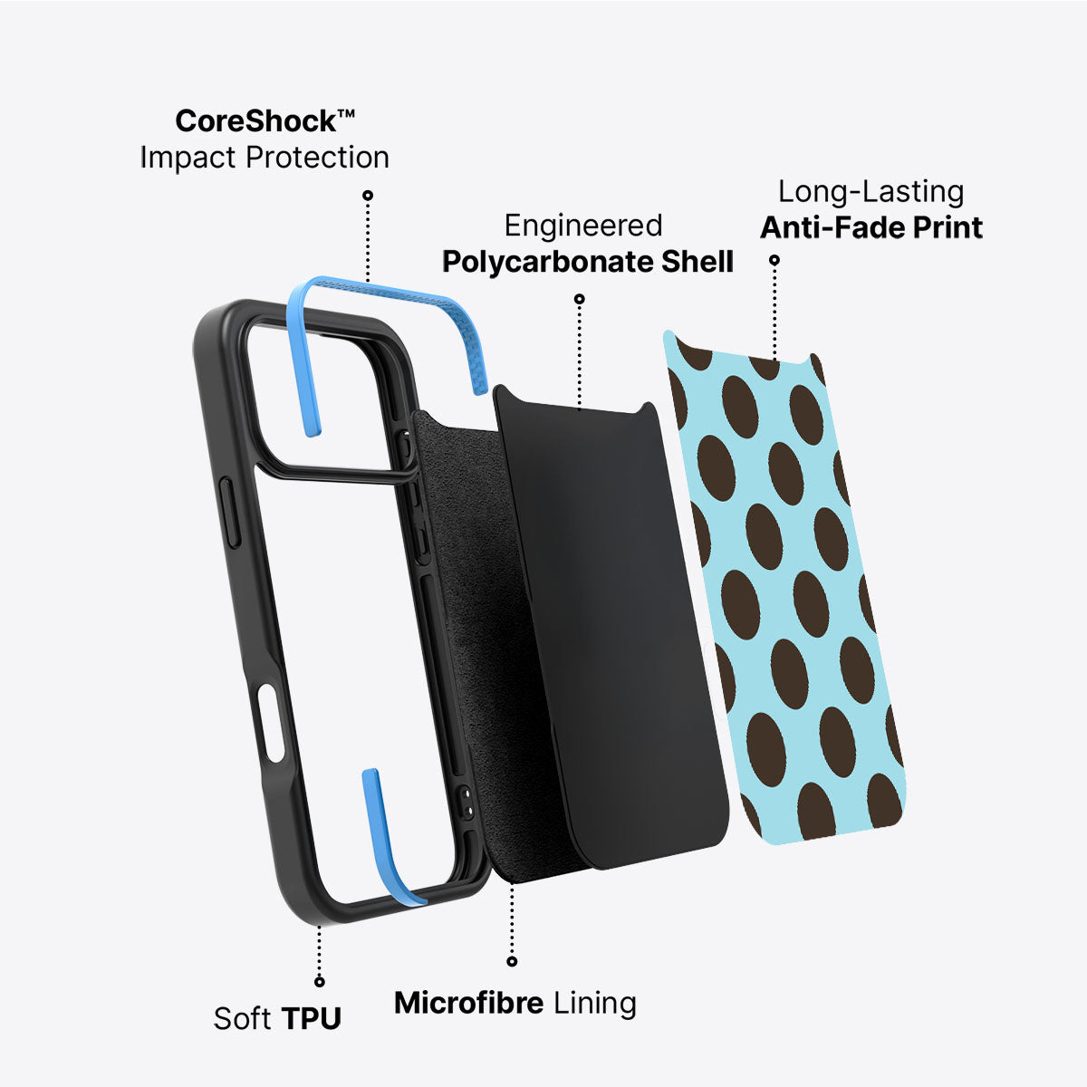 Blue Mocha - iPhone 17 Pro Case #case type_core (non magsafe)