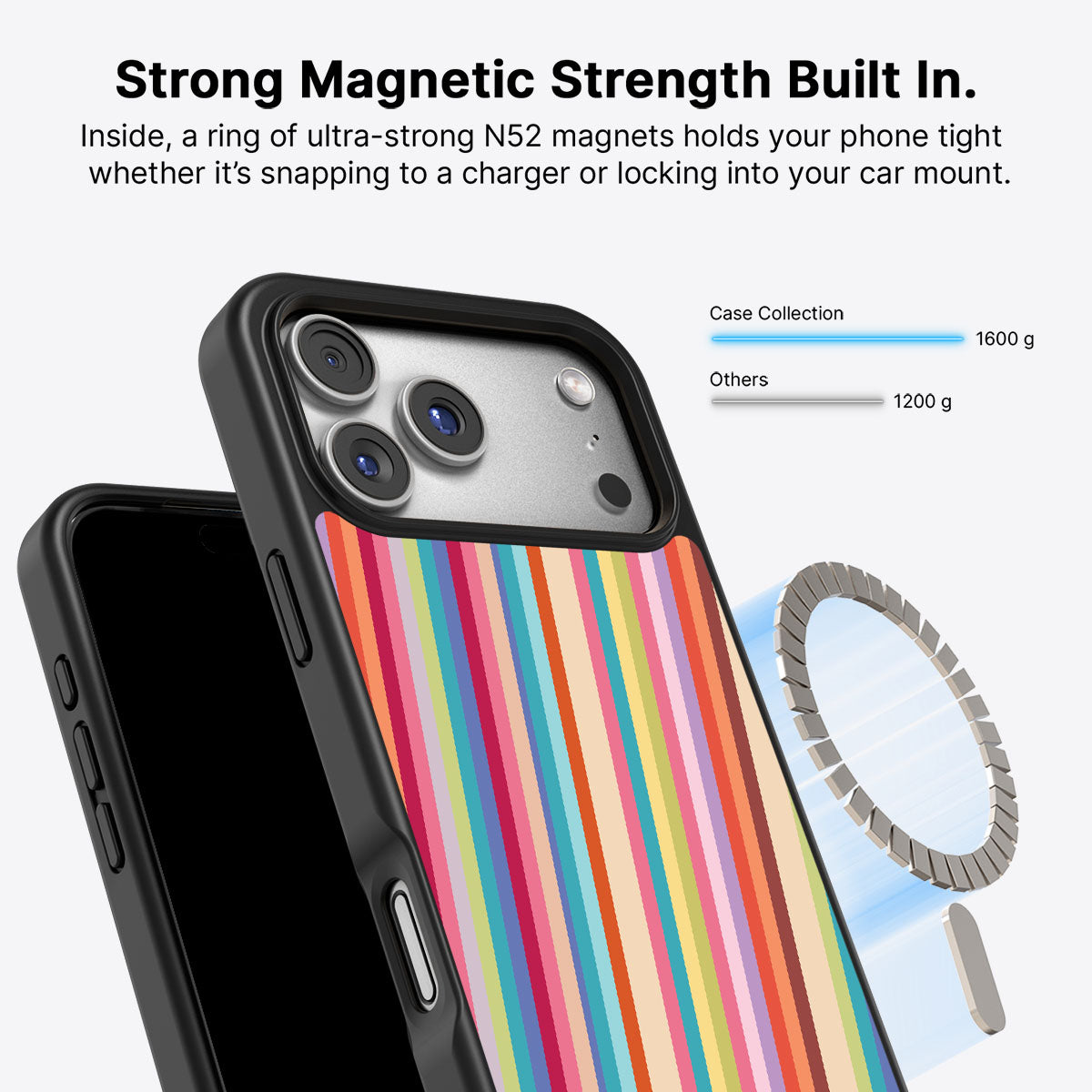 Candy Stripe - iPhone 17 Pro Case #case type_core (magsafe)