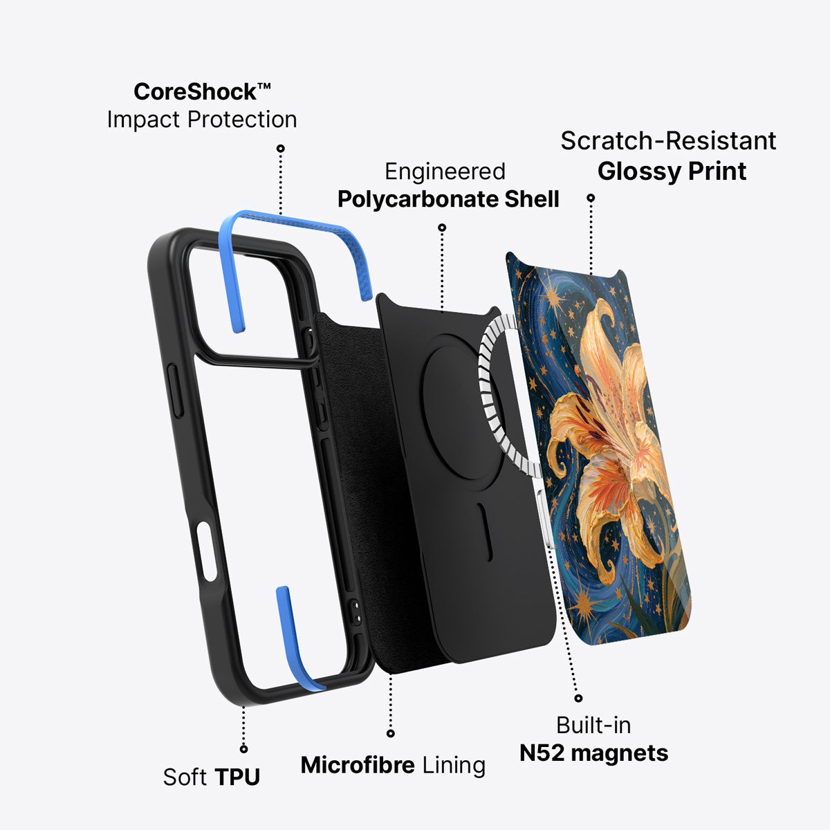 iPhone 17 Pro case construction – Celestial Bloom phone case