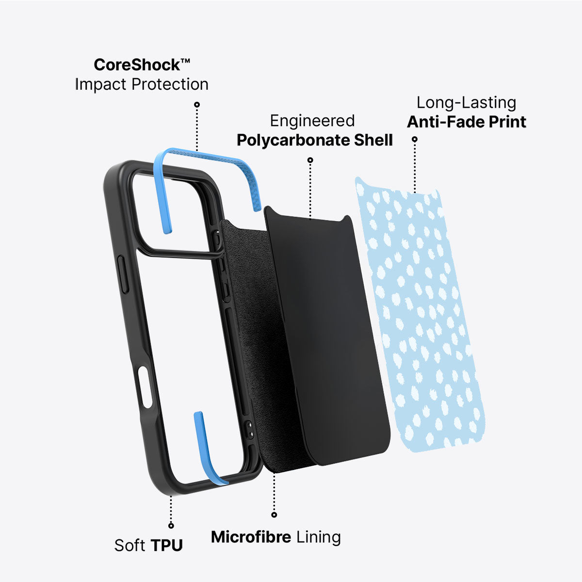 Cloud Dots - iPhone 17 Pro Case #case type_core (non magsafe)