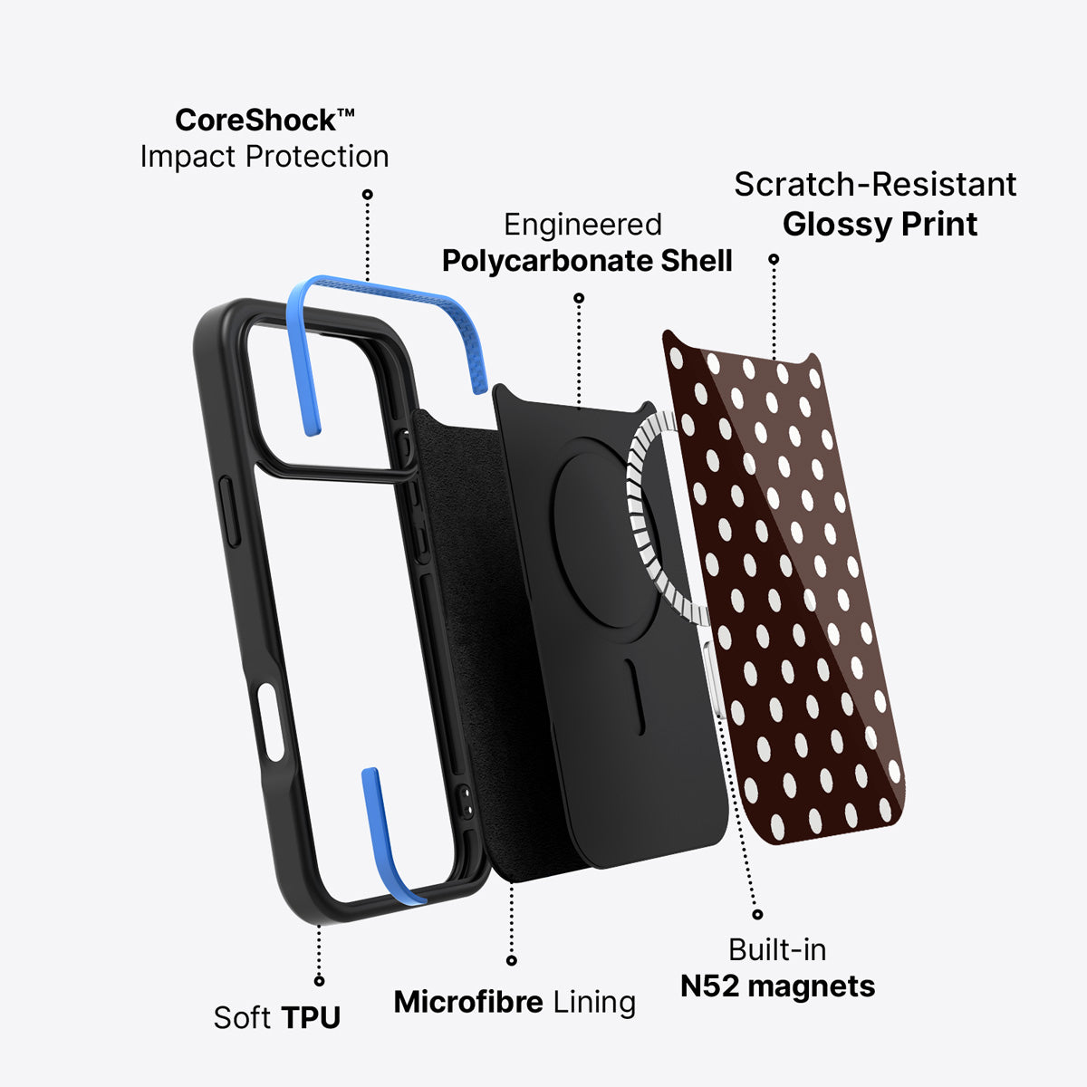 iPhone 17 Pro case construction – Cocoa Confetti phone case