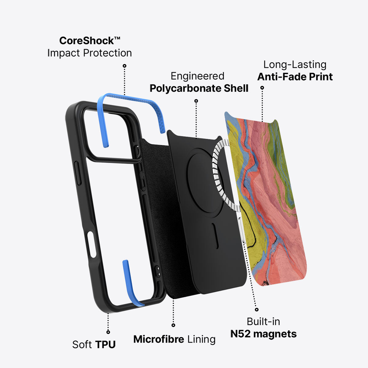 Coloured Rivers - iPhone 17 Pro Case, #case type_core (magsafe)