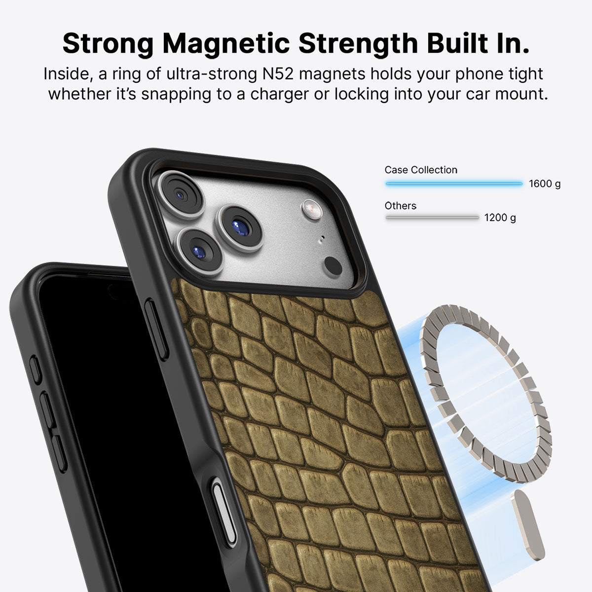 Croc Scales - iPhone 17 Pro Case  #case type_core (magsafe)