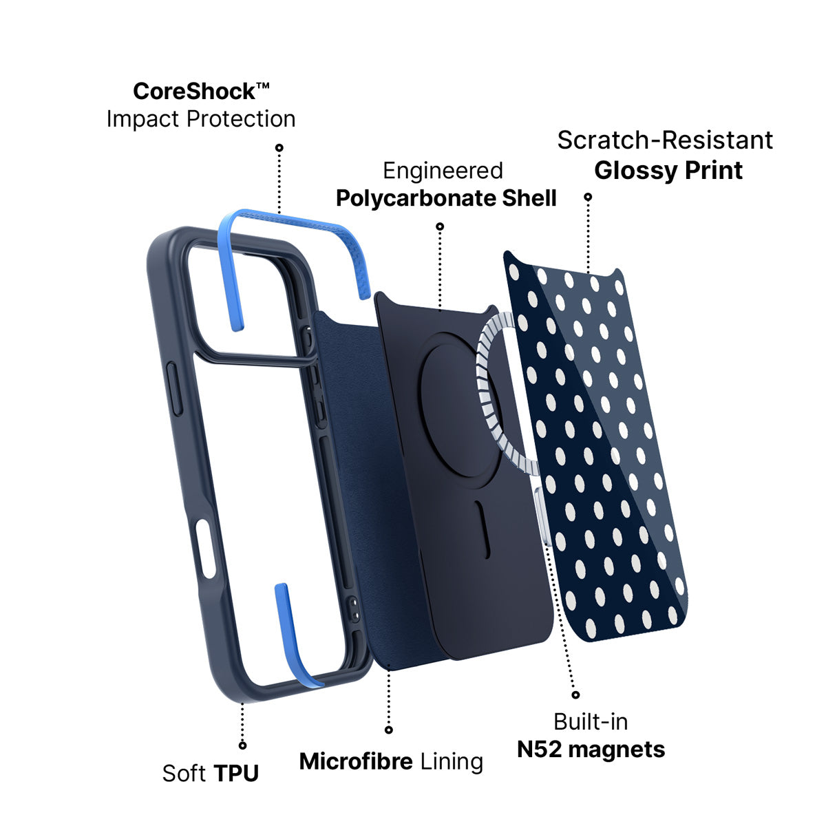 MagSafe case construction – Deep Sea phone case