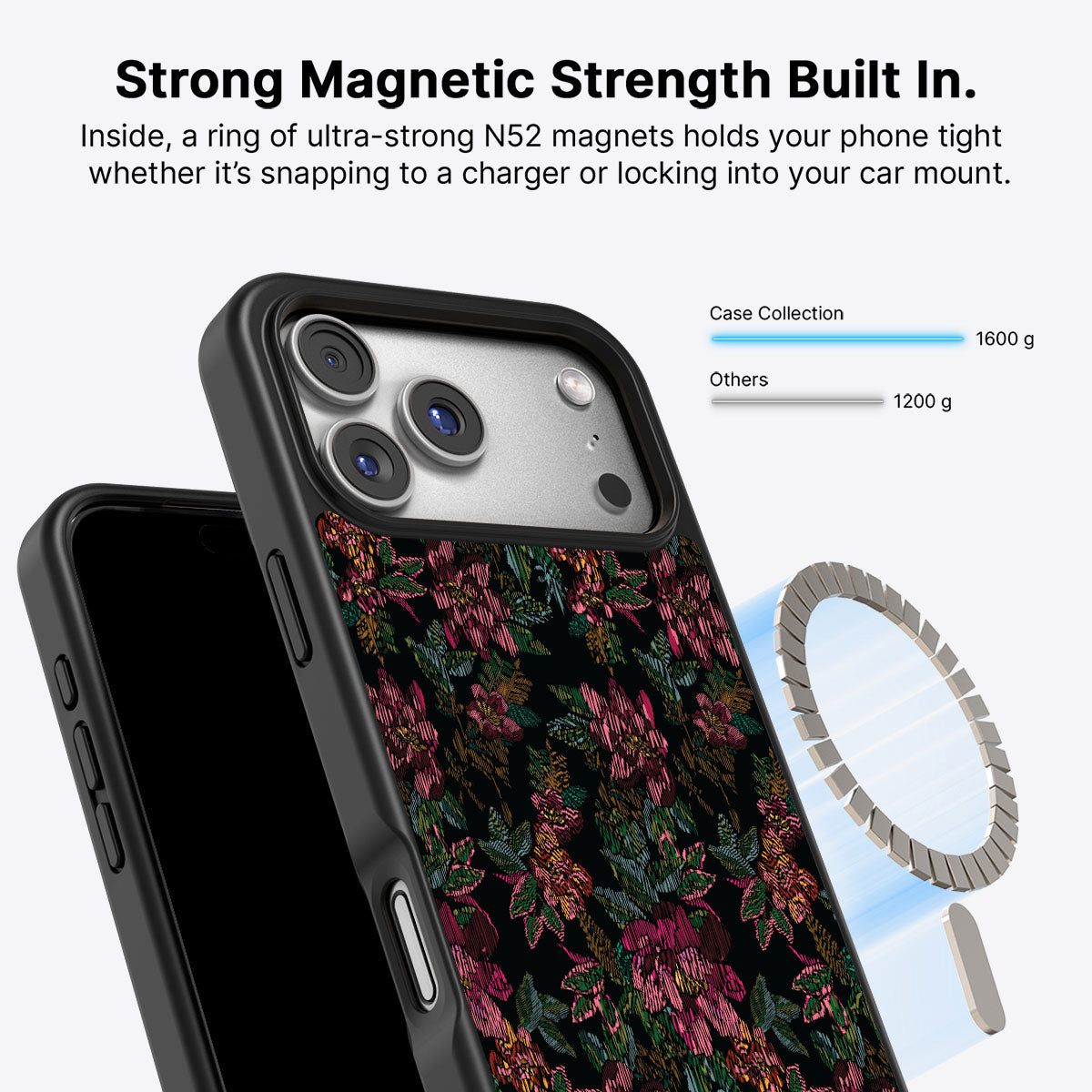 Floral Tapestry - iPhone 17 Pro Case #case type_core (magsafe)