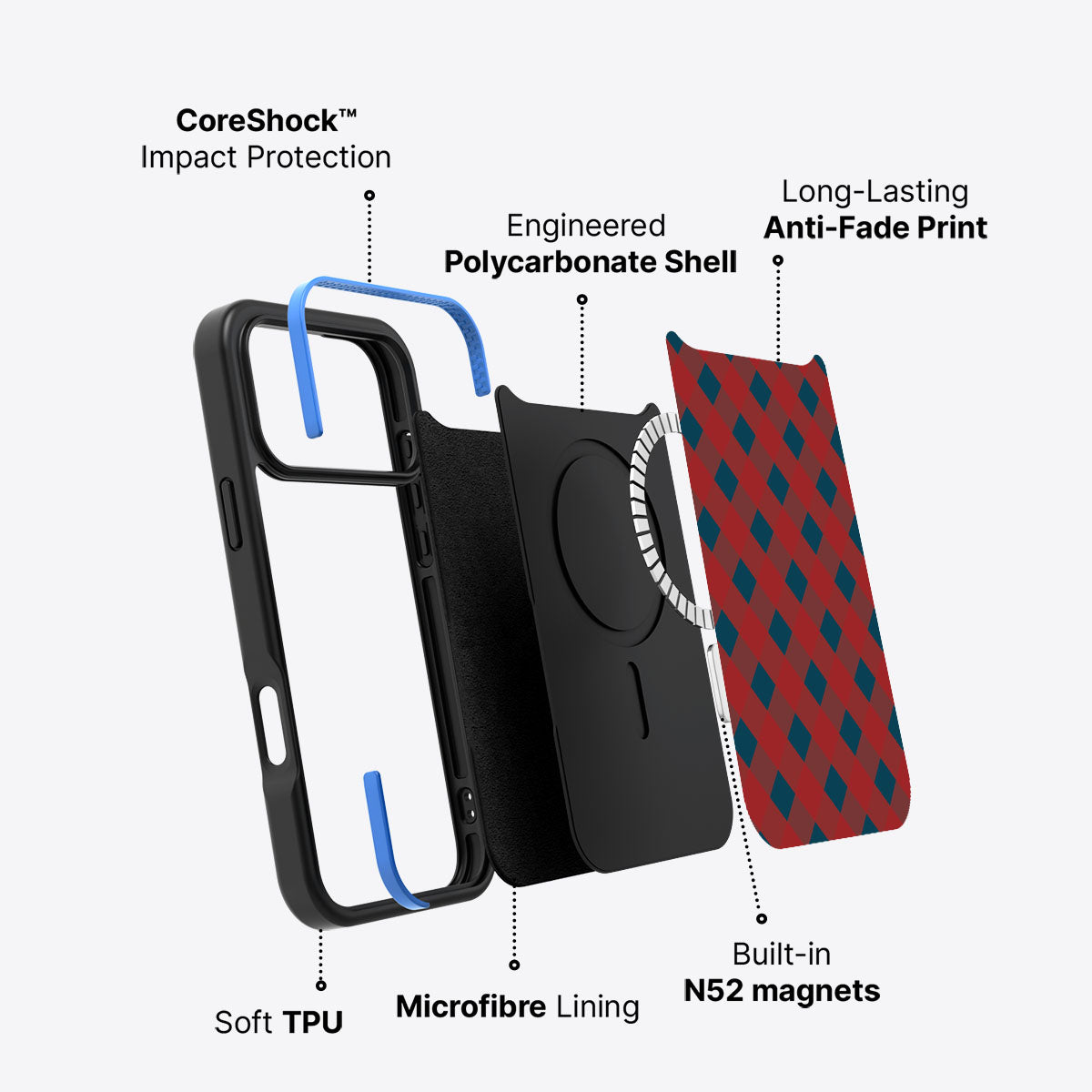 Gifting Time - iPhone 17 Pro Case #case type_core (magsafe)