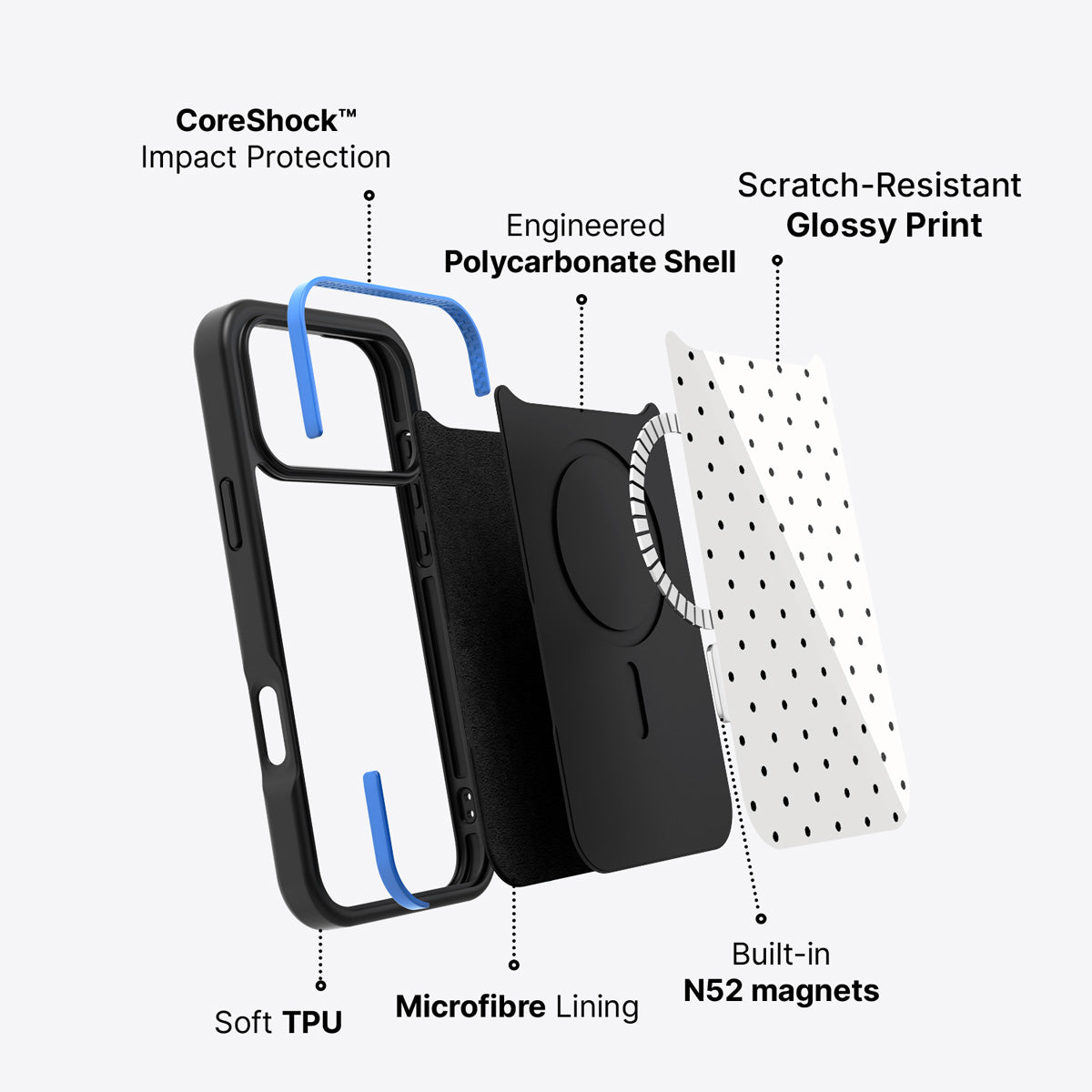 iPhone 17 Pro case construction – Ivory Sprinkle phone case
