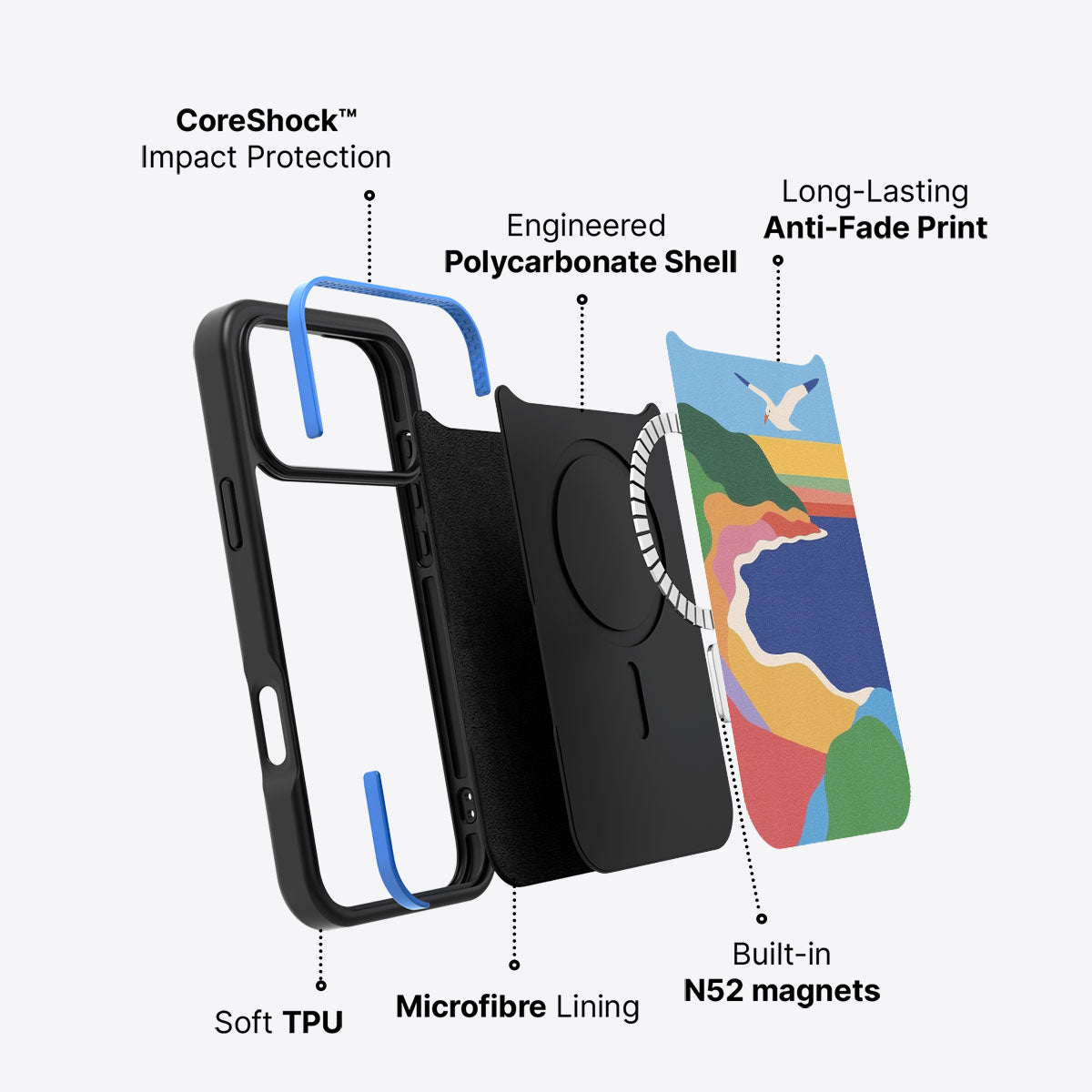 Joy Beach - iPhone 17 Pro Case #case type_core (magsafe)