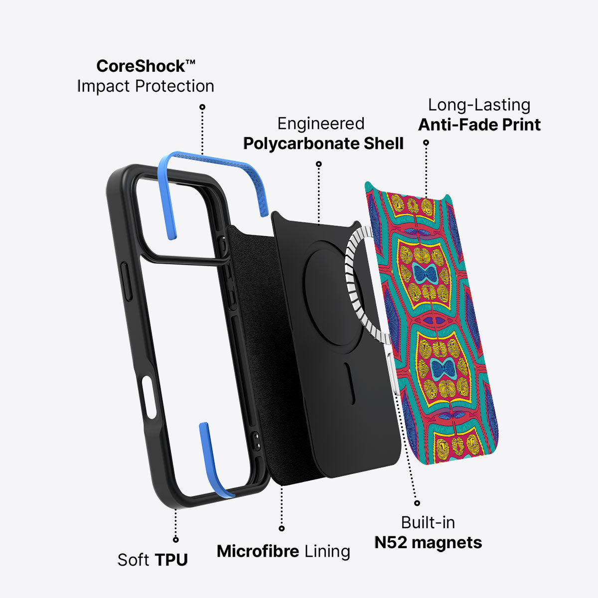 Living Cells - iPhone 17 Pro Case #case type_core (magsafe)