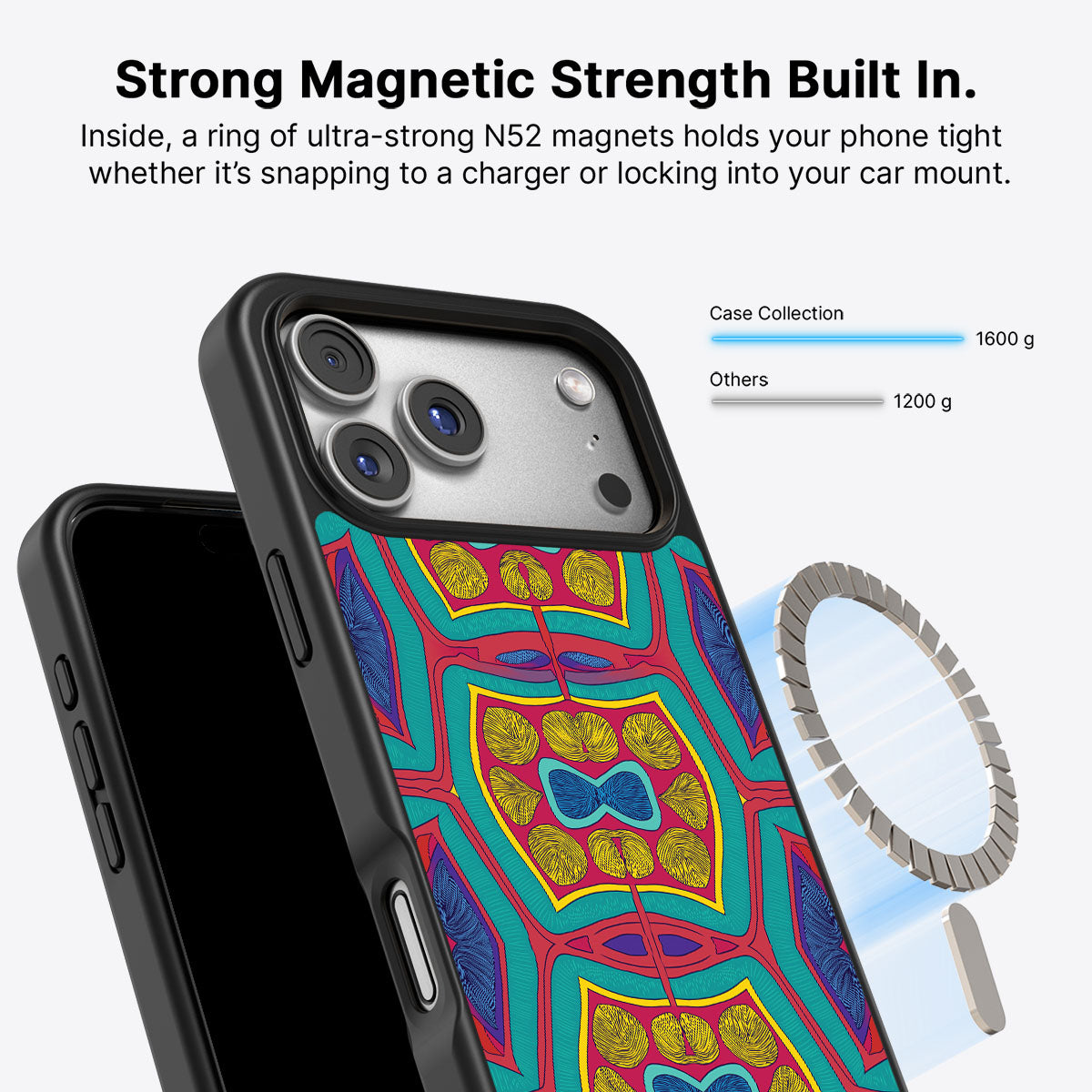 Living Cells - iPhone 17 Pro Case #case type_core (magsafe)