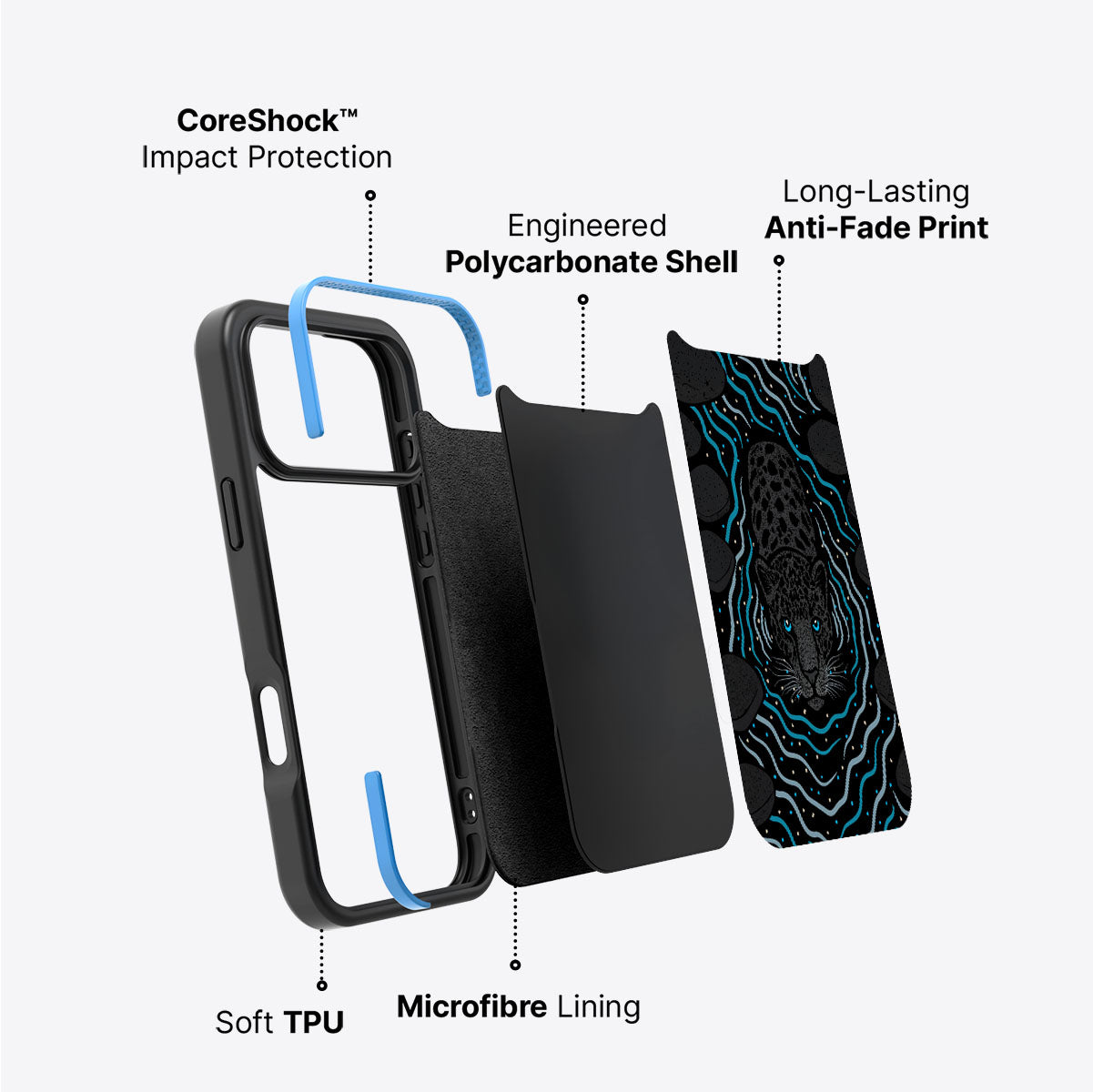 Midnight Panther - iPhone 17 Pro Case #case type_core (non magsafe)