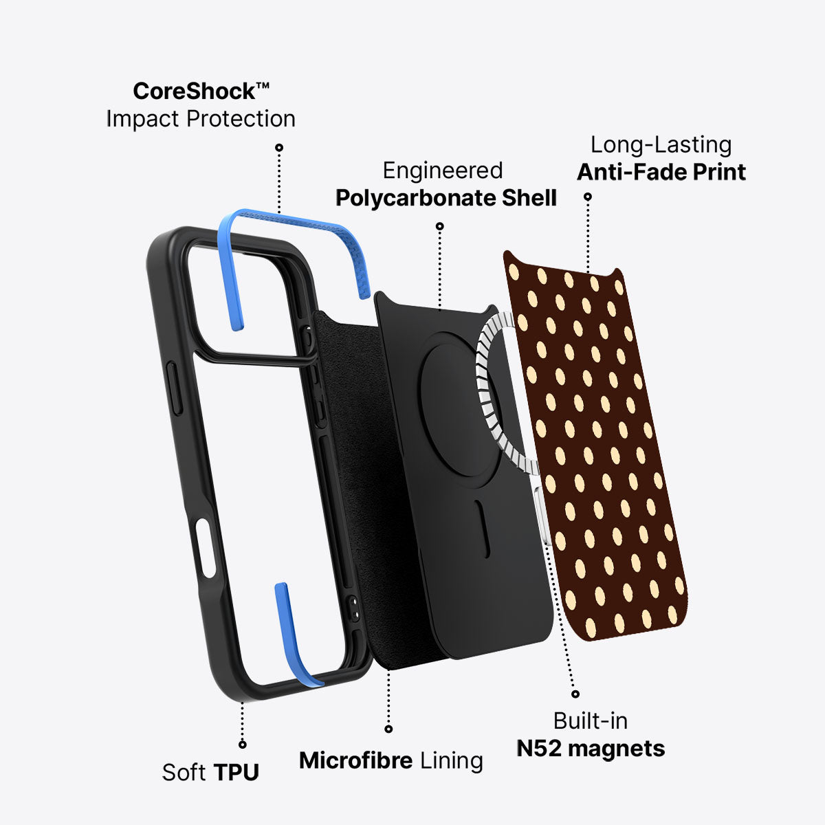 Nutty Choco - iPhone 17 Pro Case #case type_core (magsafe)