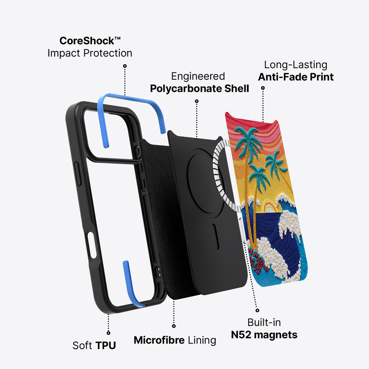 Paper Tropics - iPhone 17 Pro Case