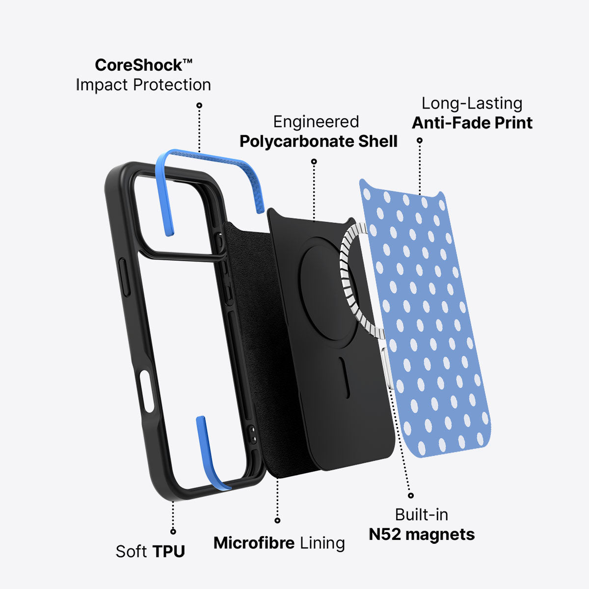 Pasty Twister - iPhone 17 Pro Case #case type_core (magsafe)