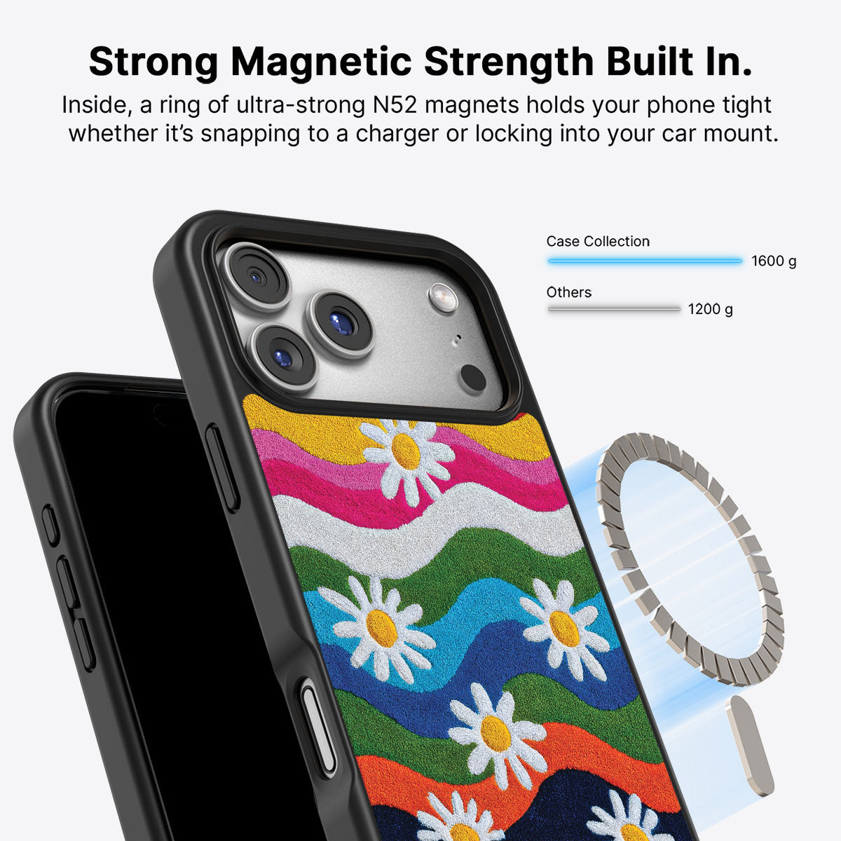 Rainbow Daisy - iPhone 17 Pro Case