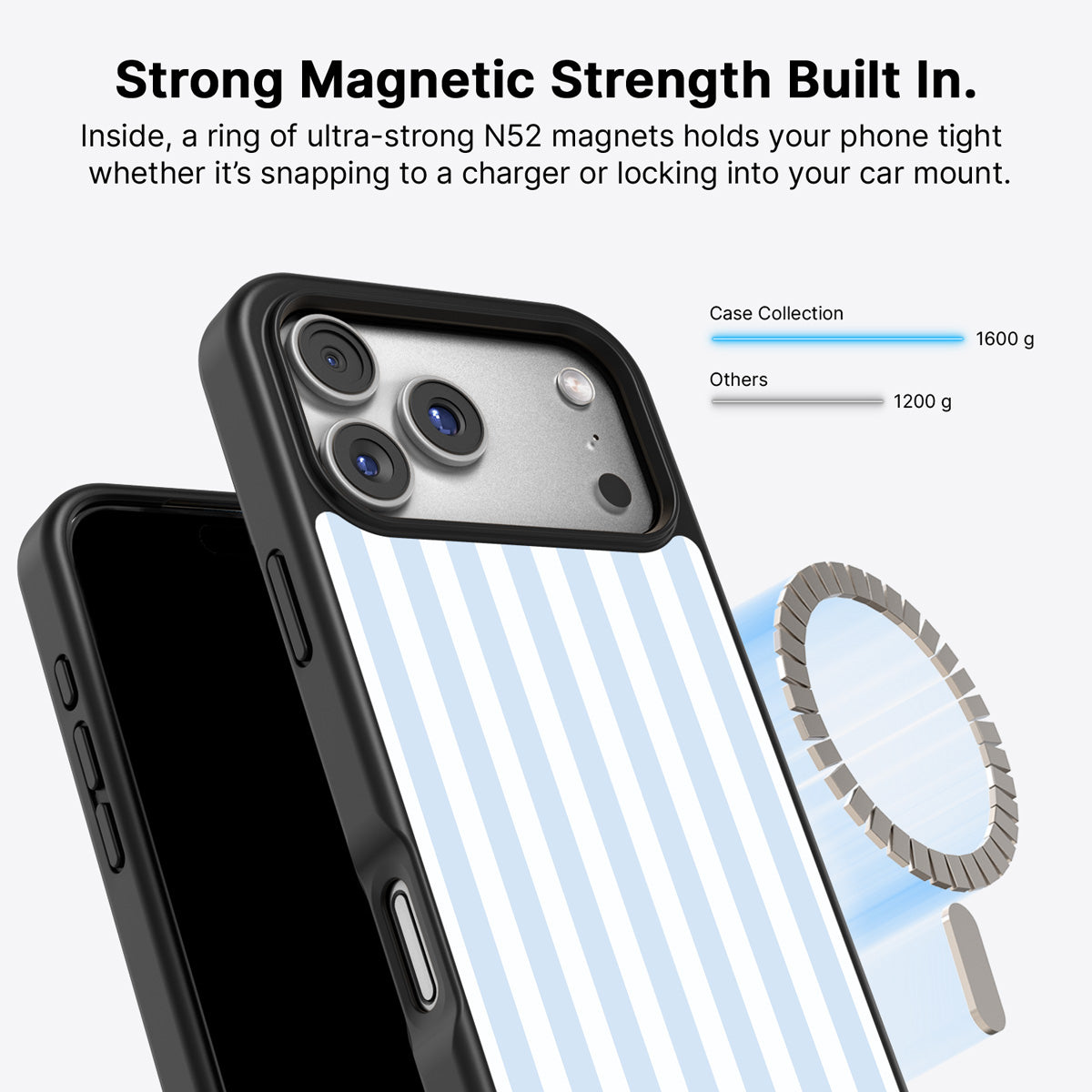 iPhone 17 Pro MagSafe case – Riviera design