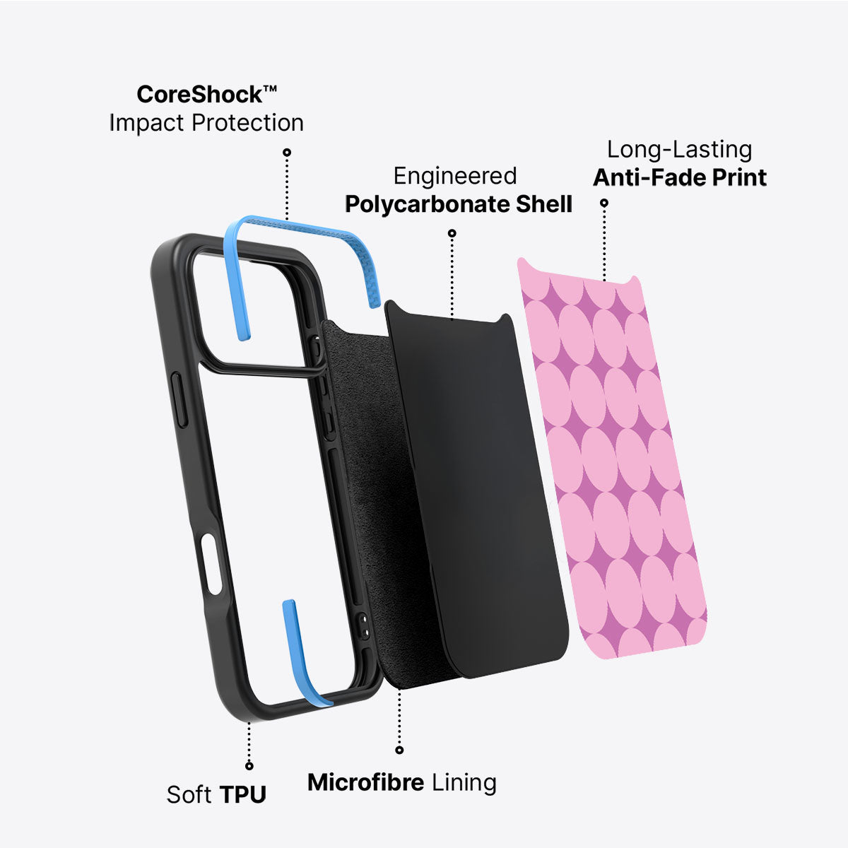 Rose Garden - iPhone 17 Pro Case #case type_core (non magsafe)