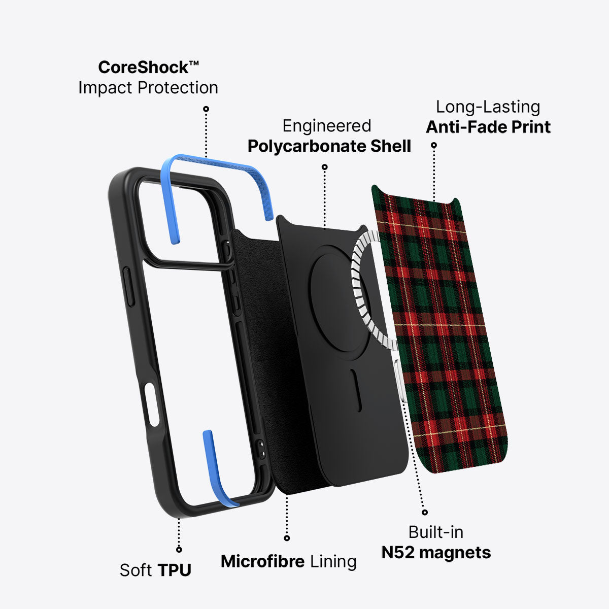 Royal Tartan - iPhone 17 Pro Case #case type_core (magsafe)
