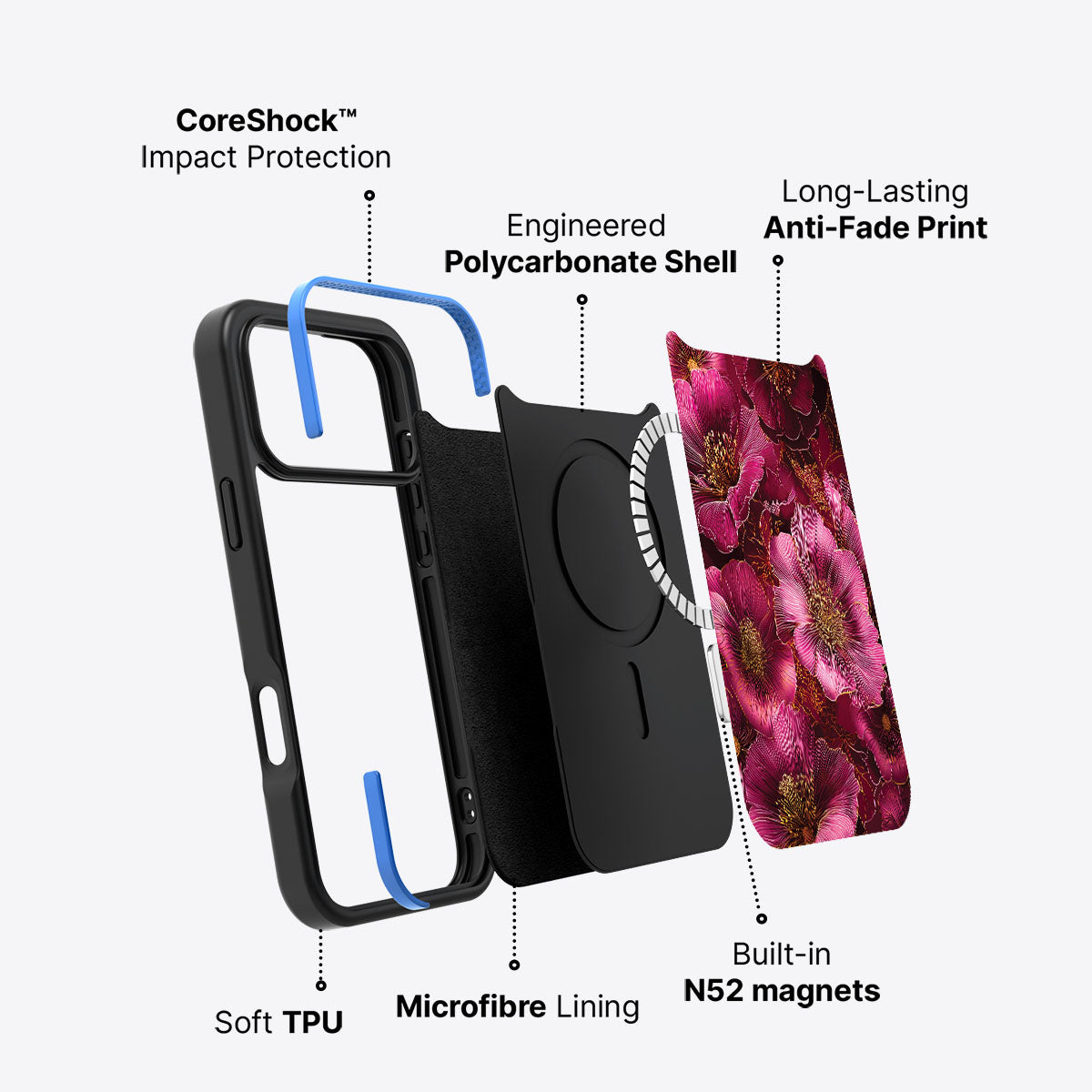 Ruby Flora - iPhone 17 Pro Case #case type_core (magsafe)