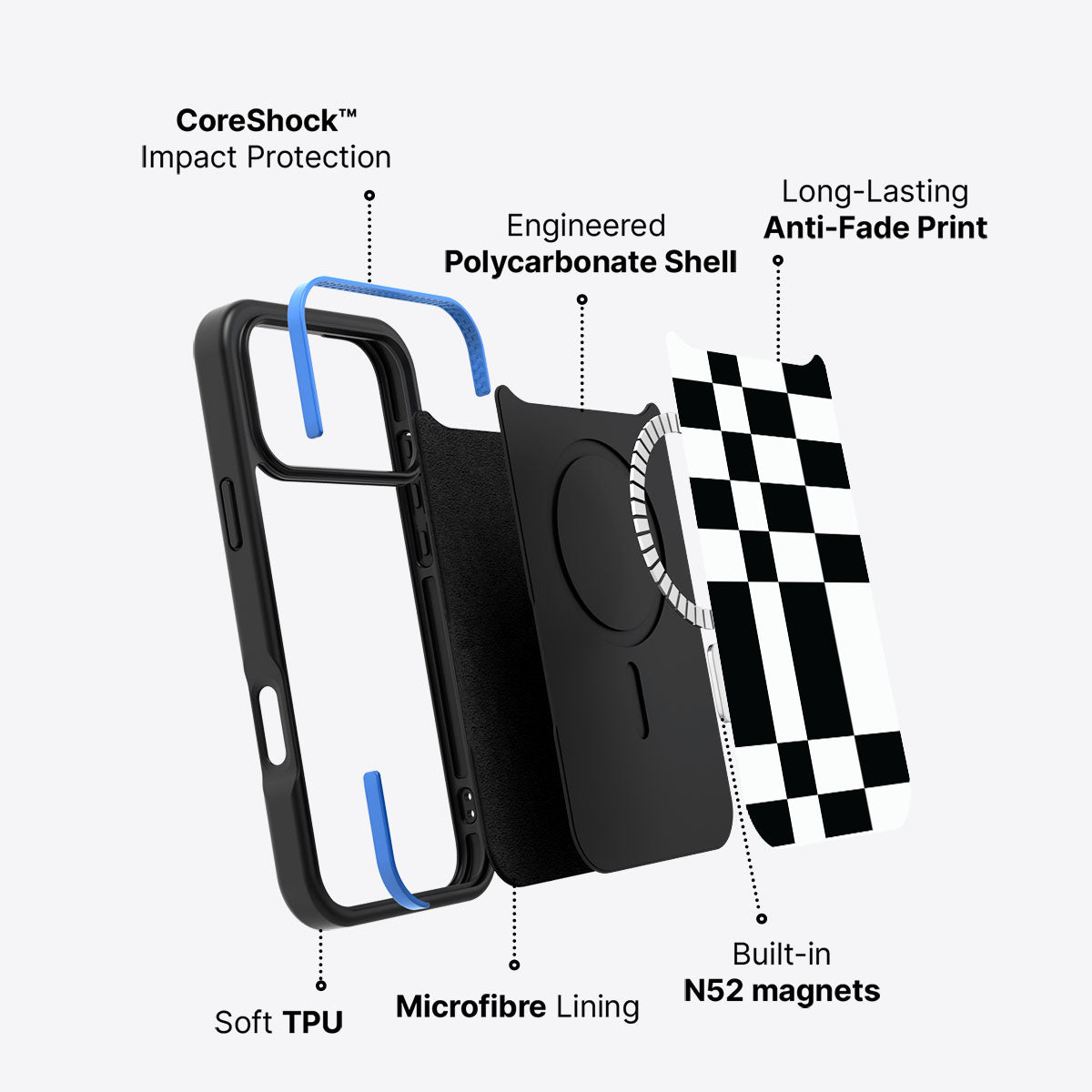 Skewed Checks - iPhone 17 Pro Case  #case type_core (magsafe)