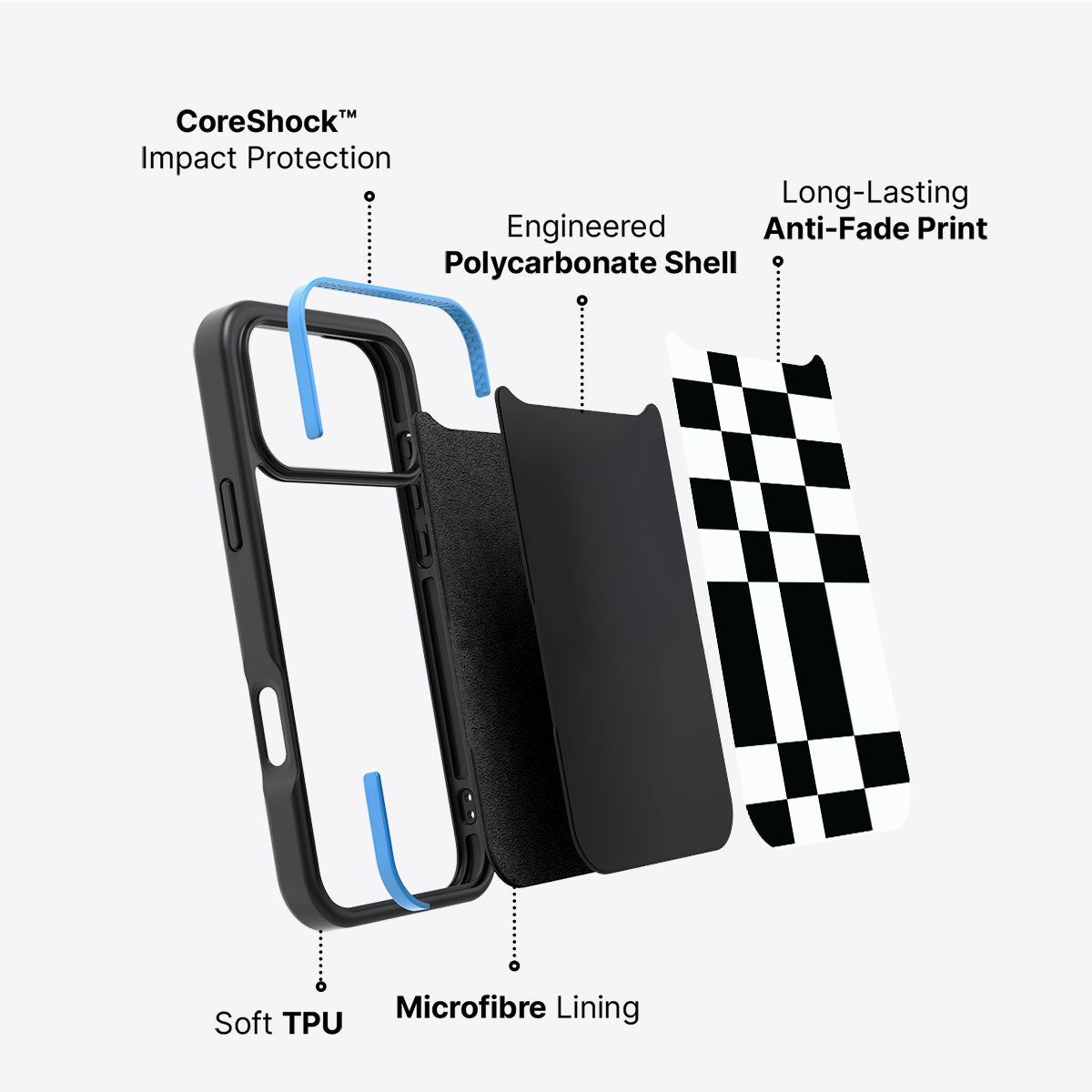 Skewed Checks - iPhone 17 Pro Case  #case type_core (non magsafe)
