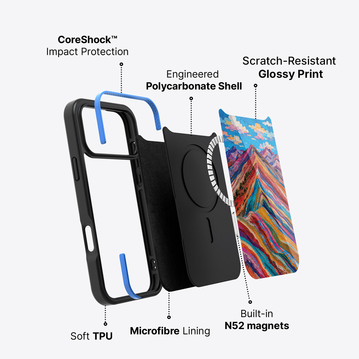 iPhone 17 Pro case construction – Spectrum Ridge phone case