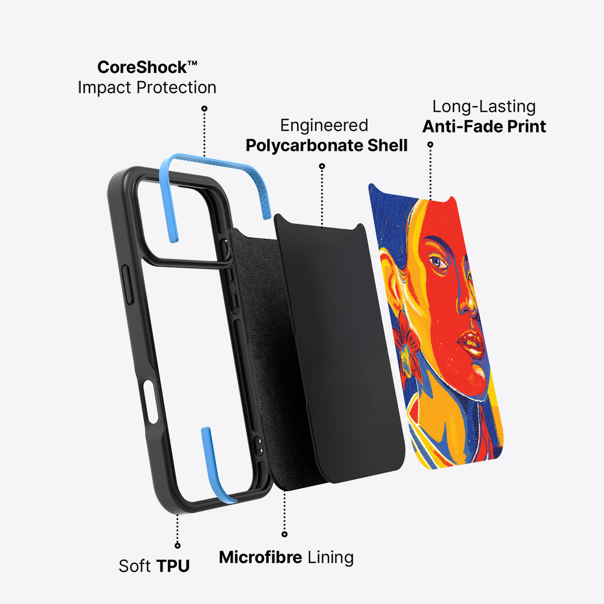 Sun Kissed - iPhone 17 Pro Case #case type_core (non magsafe)