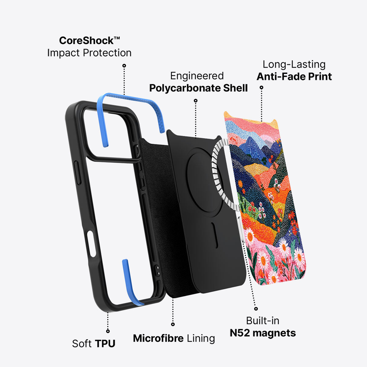 Wildflower Valley - iPhone 17 Pro Case
