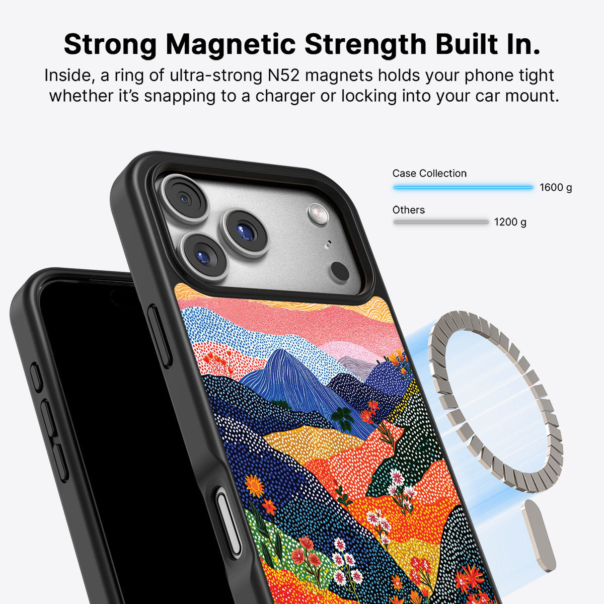 Wildflower Valley - iPhone 17 Pro Case