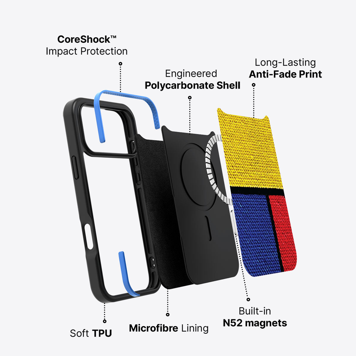 Bauhaus Blocks - iPhone 17 Pro Max Case #case type_core (magsafe)