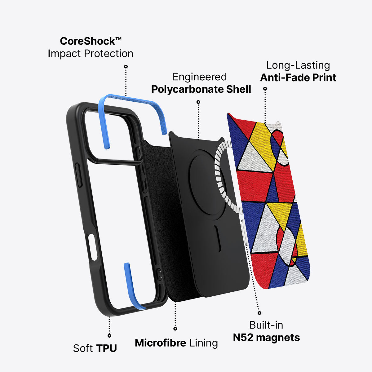 Bauhaus Proper - iPhone 17 Pro Max Case #case type_core (magsafe)