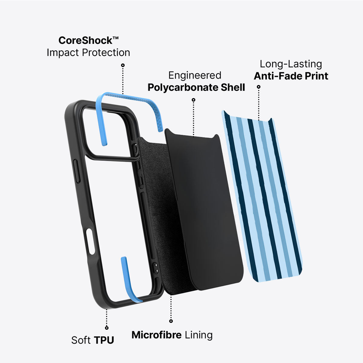 Blue Watercolor Stripes - iPhone 17 Pro Max Case #case type_core (non magsafe)