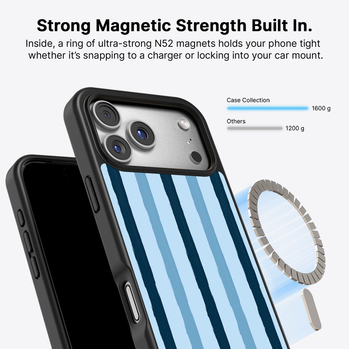 Blue Watercolor Stripes - iPhone 17 Pro Max Case #case type_core (magsafe)