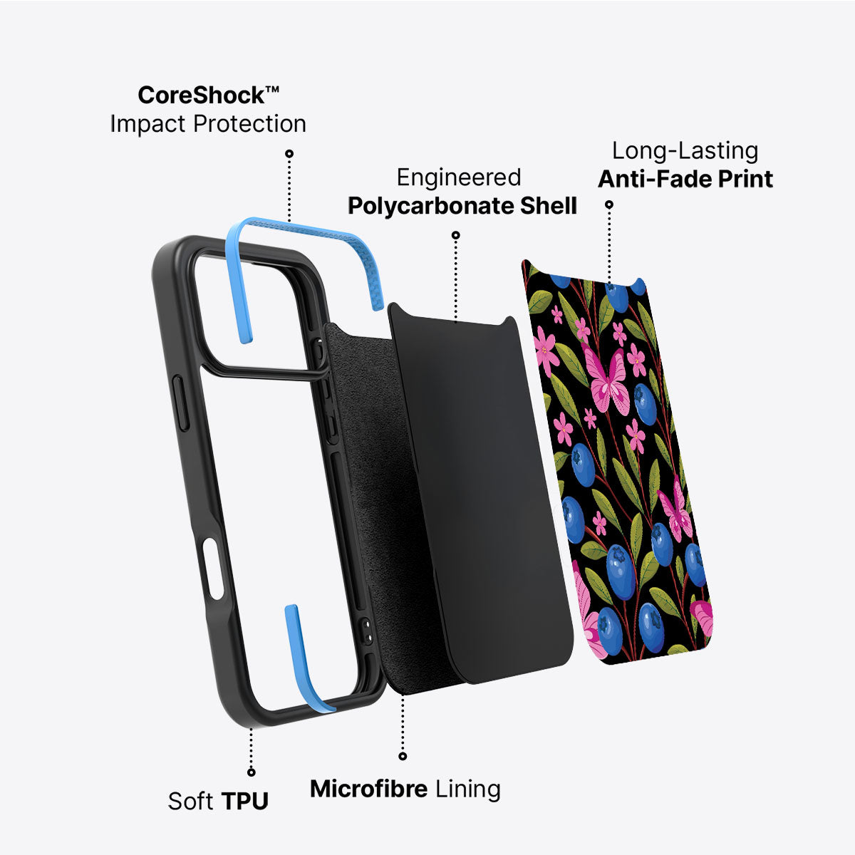 Blueberry Butterflies - iPhone 17 Pro Max Case #case type_core (non magsafe)