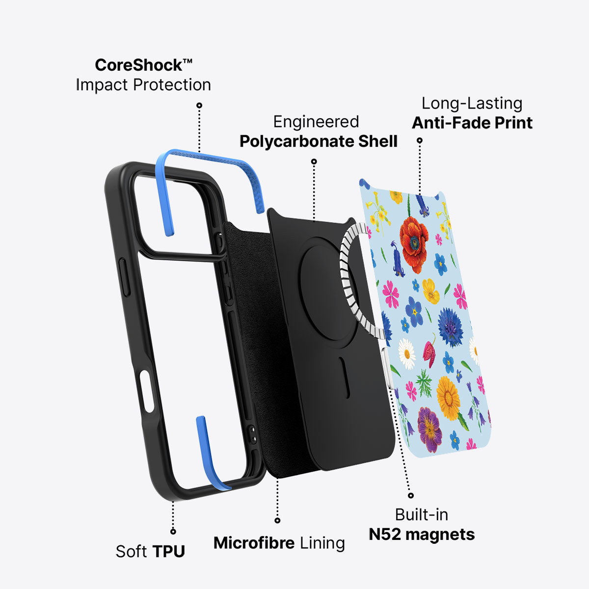 British Wildflowers - iPhone 17 Pro Max Case