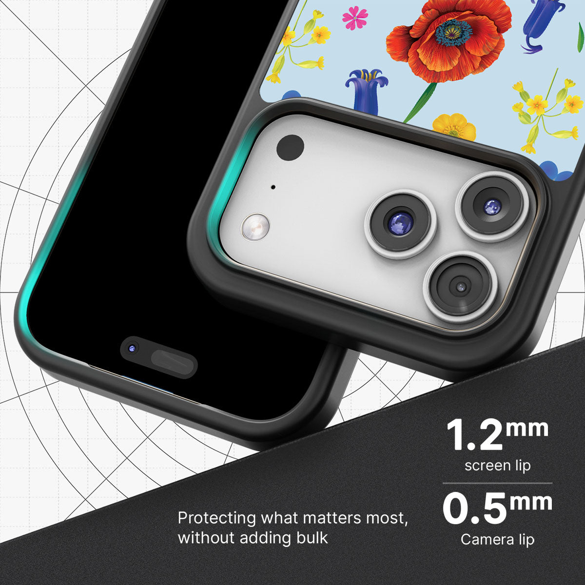 British Wildflowers - iPhone 17 Pro Max Case
