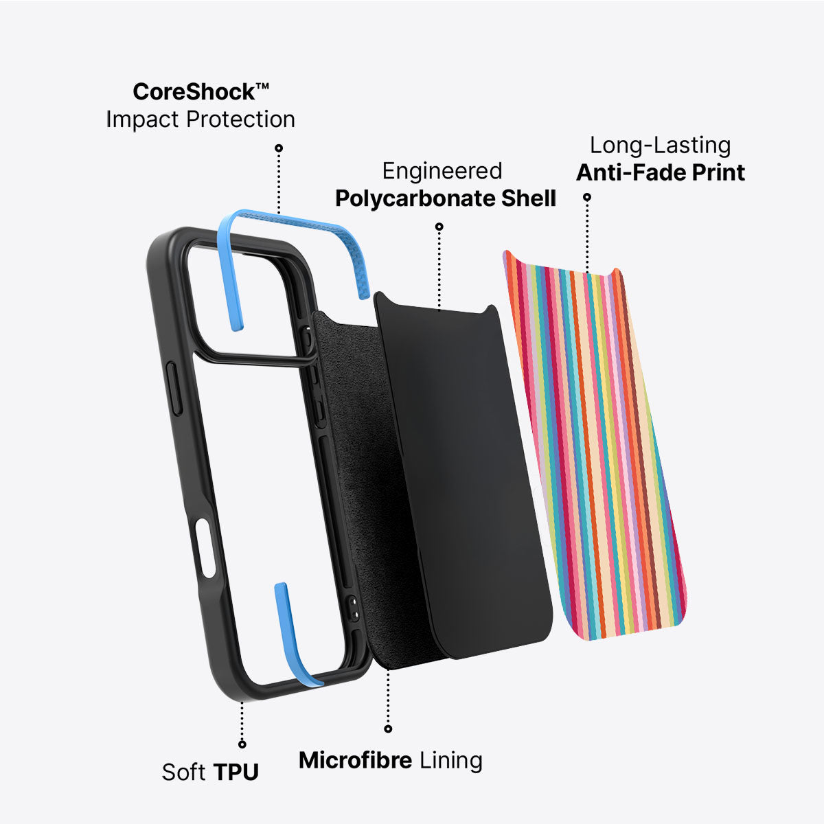 Candy Stripe - iPhone 17 Pro Max Case #case type_core (non magsafe)