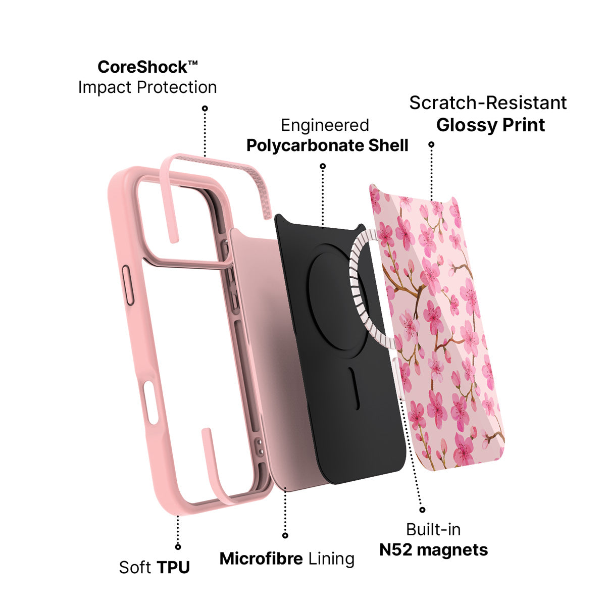 iPhone 17 Pro Max case construction – Cherry Blossom phone case