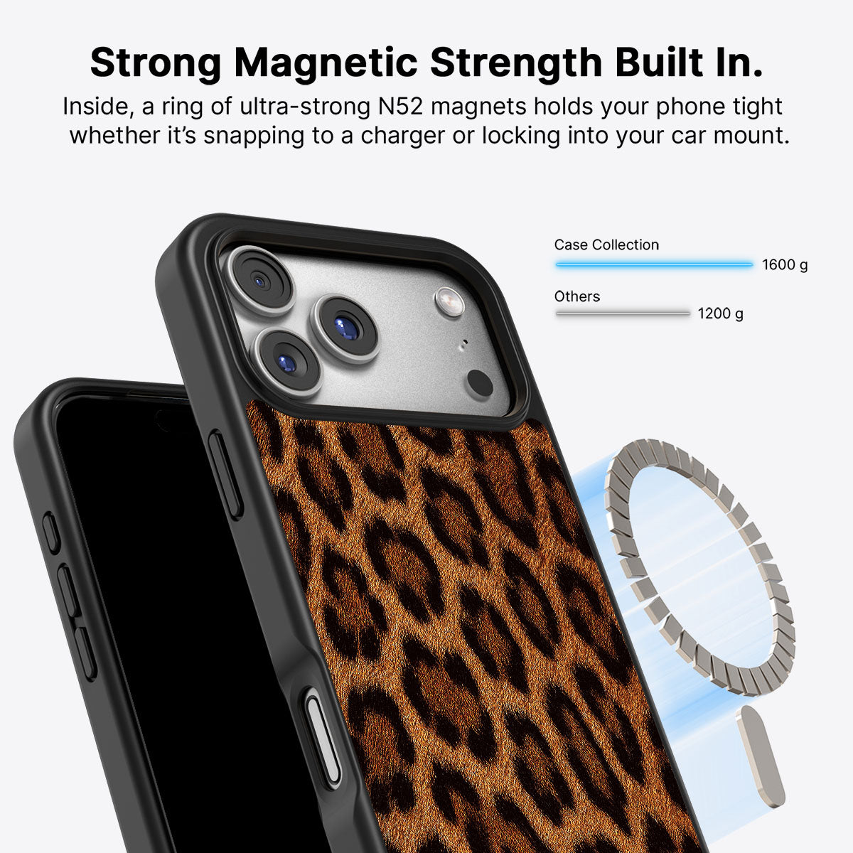 Classic Leopard - iPhone 17 Pro Max Case #case type_core (magsafe)