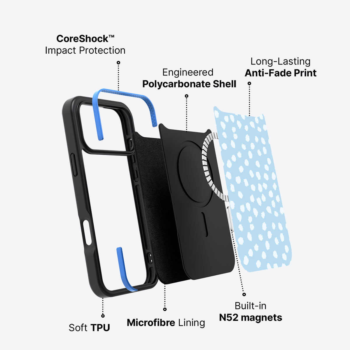Cloud Dots - iPhone 17 Pro Max Case #case type_core (magsafe)