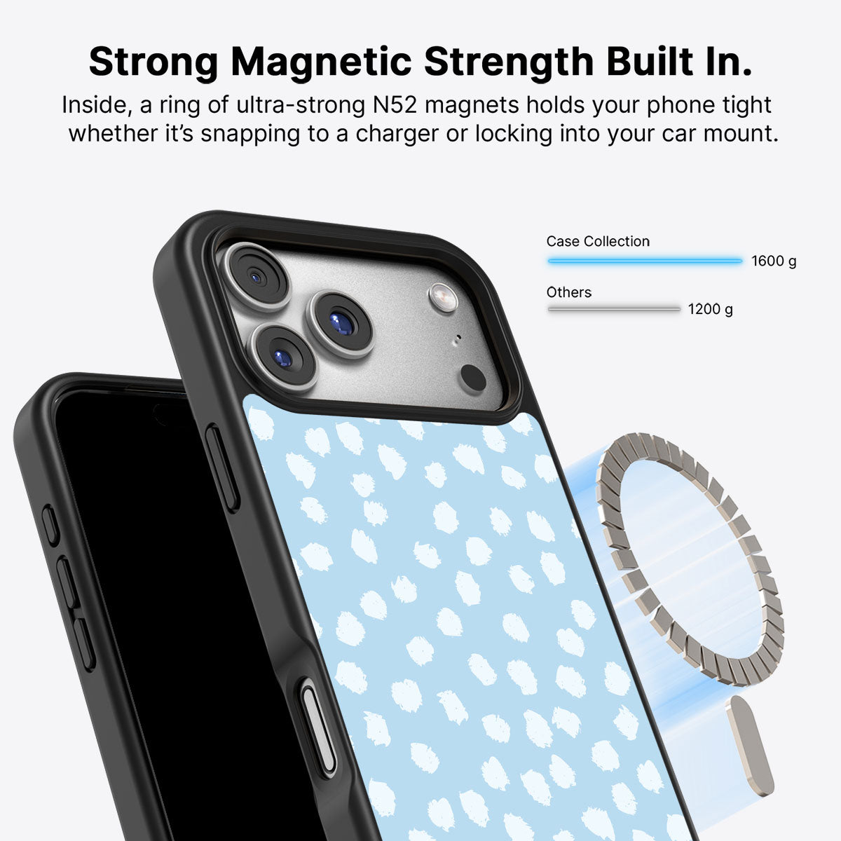Cloud Dots - iPhone 17 Pro Max Case #case type_core (magsafe)