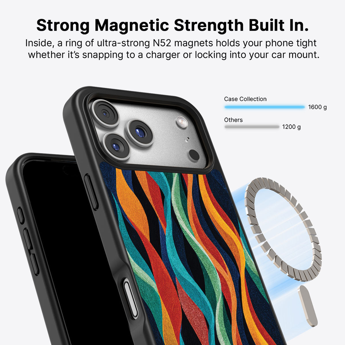 iPhone 17 Pro Max Case with MagSafe – Coastal Waves