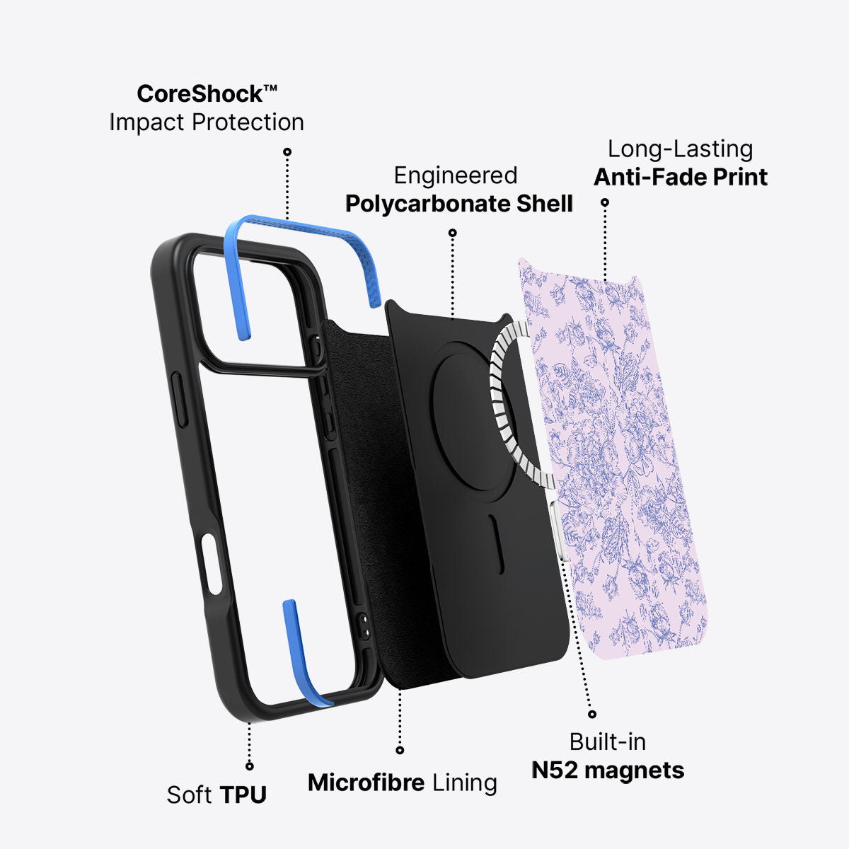 Etched Botanics - iPhone 17 Pro Max Case #case type_core (magsafe)